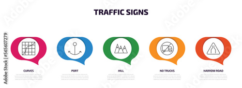 traffic signs infographic element with outline icons and 5 step or option. traffic signs icons such as curves, port, hill, no trucks, narrow road vector.