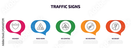 traffic signs infographic element with outline icons and 5 step or option. traffic signs icons such as highway, road work, no camping, no weapons, no doubt vector.