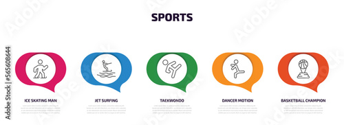 sports infographic element with outline icons and 5 step or option. sports icons such as ice skating man, jet surfing, taekwondo, dancer motion, basketball champion vector.