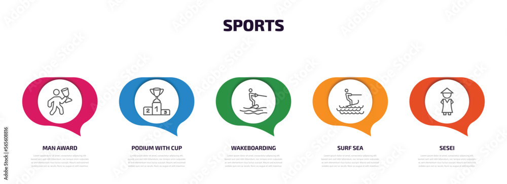 sports infographic element with outline icons and 5 step or option. sports icons such as man award, podium with cup, wakeboarding, surf sea, sesei vector. sports infographic element with outline icons and 5 step or option. sports icons such as man award, podium with cup, wakeboarding, surf sea, sesei vector.
