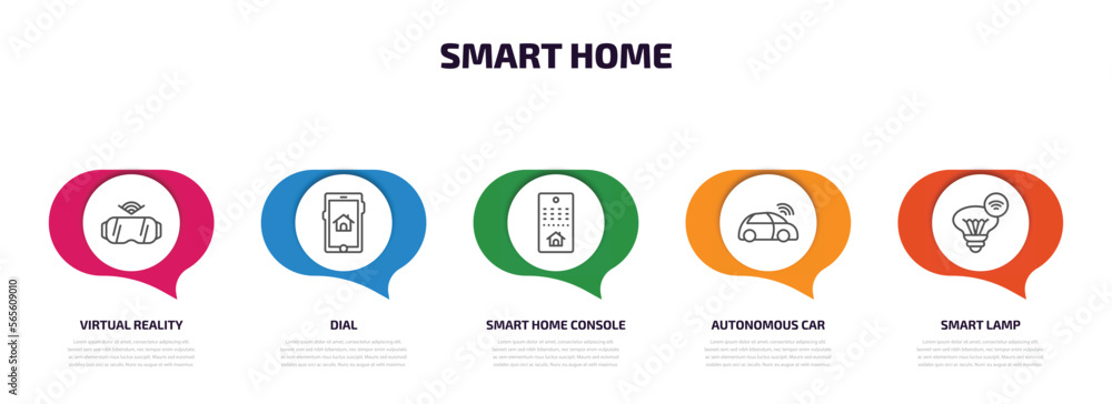 smart home infographic element with outline icons and 5 step or option. smart home icons such as virtual reality, dial, smart home console, autonomous car, lamp vector. smart home infographic element with outline icons and 5 step or option. smart home icons such as virtual reality, dial, smart home console, autonomous car, lamp vector.