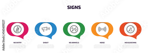 signs infographic element with outline icons and 5 step or option. signs icons such as no entry, shout, no animals, noise, no bleaching vector.