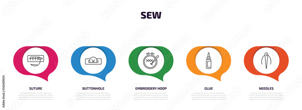 sew infographic element with outline icons and 5 step or option. sew icons such as suture, buttonhole, embroidery hoop, glue, needles vector. sew infographic element with outline icons and 5 step or option. sew icons such as suture, buttonhole, embroidery hoop, glue, needles vector.