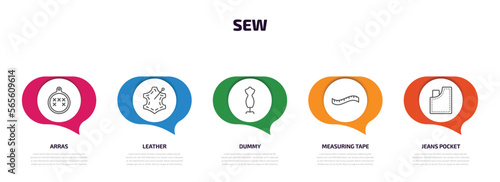 sew infographic element with outline icons and 5 step or option. sew icons such as arras, leather, dummy, measuring tape, jeans pocket vector.
