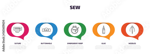 sew infographic element with outline icons and 5 step or option. sew icons such as suture, buttonhole, embroidery hoop, glue, needles vector.