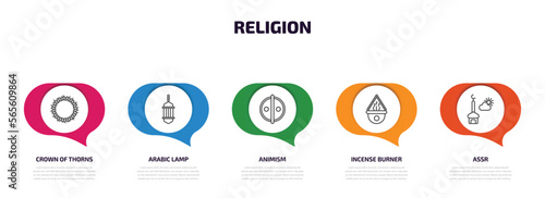 religion infographic element with outline icons and 5 step or option. religion icons such as crown of thorns, arabic lamp, animism, incense burner, assr vector.