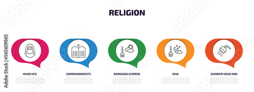 religion infographic element with outline icons and 5 step or option. religion icons such as hijab veil, commandments, ramadan sunrise, isha, shower head and water vector.