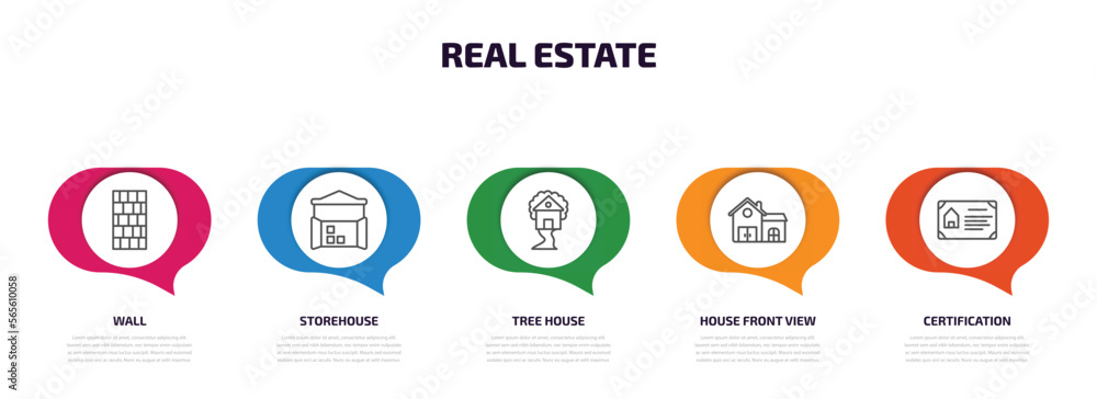 real estate infographic element with outline icons and 5 step or option. real estate icons such as wall, storehouse, tree house, house front view, certification vector. real estate infographic element with outline icons and 5 step or option. real estate icons such as wall, storehouse, tree house, house front view, certification vector.