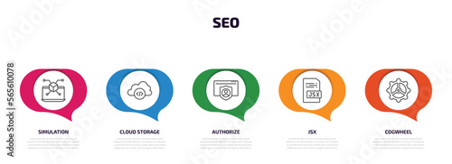 seo infographic element with outline icons and 5 step or option. seo icons such as simulation, cloud storage, authorize, jsx, cogwheel vector.