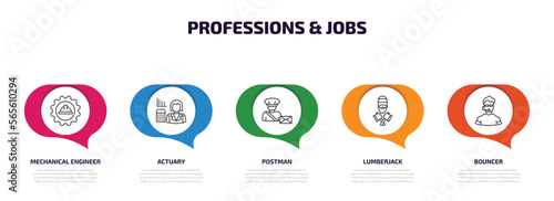 professions & jobs infographic element with outline icons and 5 step or option. professions & jobs icons such as mechanical engineer, actuary, postman, lumberjack, bouncer vector.