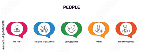 people infographic element with outline icons and 5 step or option. people icons such as ceo man, man child and balloons, confused smile, patien, postman working vector.