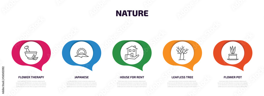 nature infographic element with outline icons and 5 step or option. nature icons such as flower therapy, japanese, house for rent, leafless tree, flower pot vector. nature infographic element with outline icons and 5 step or option. nature icons such as flower therapy, japanese, house for rent, leafless tree, flower pot vector.