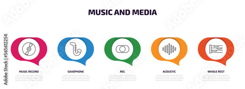 music and media infographic element with outline icons and 5 step or option. music and media icons such as music record, saxophone, rec, acoustic, whole rest vector.