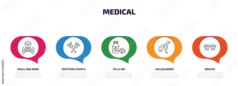 medical infographic element with outline icons and 5 step or option. medical icons such as skull and bone, crutches couple, pills jar, gallbladder, braces vector. medical infographic element with outline icons and 5 step or option. medical icons such as skull and bone, crutches couple, pills jar, gallbladder, braces vector.