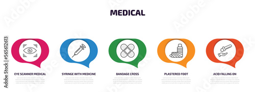 medical infographic element with outline icons and 5 step or option. medical icons such as eye scanner medical, syringe with medicine, bandage cross, plastered foot, acid falling on hand vector.