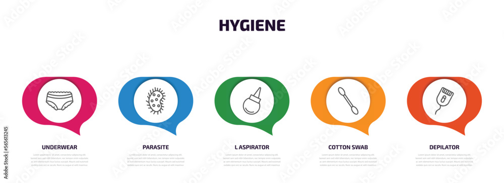 hygiene infographic element with outline icons and 5 step or option. hygiene icons such as underwear, parasite, l aspirator, cotton swab, depilator vector. hygiene infographic element with outline icons and 5 step or option. hygiene icons such as underwear, parasite, l aspirator, cotton swab, depilator vector.