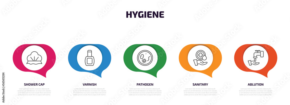 hygiene infographic element with outline icons and 5 step or option. hygiene icons such as shower cap, varnish, pathogen, sanitary, ablution vector. hygiene infographic element with outline icons and 5 step or option. hygiene icons such as shower cap, varnish, pathogen, sanitary, ablution vector.