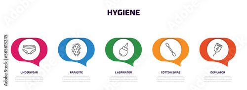 hygiene infographic element with outline icons and 5 step or option. hygiene icons such as underwear, parasite, l aspirator, cotton swab, depilator vector.