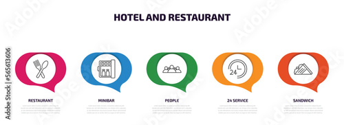 hotel and restaurant infographic element with outline icons and 5 step or option. hotel and restaurant icons such as restaurant, minibar, people, 24 service, sandwich vector.