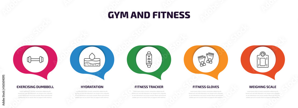 gym and fitness infographic element with outline icons and 5 step or option. gym and fitness icons such as exercising dumbbell, hydratation, fitness tracker, gloves, weighing scale vector. gym and fitness infographic element with outline icons and 5 step or option. gym and fitness icons such as exercising dumbbell, hydratation, fitness tracker, gloves, weighing scale vector.