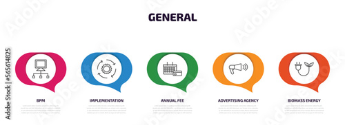 general infographic element with outline icons and 5 step or option. general icons such as bpm, implementation, annual fee, advertising agency, biomass energy vector.