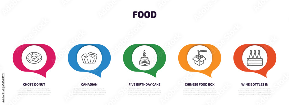 food infographic element with outline icons and 5 step or option. food icons such as chote donut, canadian, five birthday cake, chinese food box, wine bottles in a box vector. food infographic element with outline icons and 5 step or option. food icons such as chote donut, canadian, five birthday cake, chinese food box, wine bottles in a box vector.