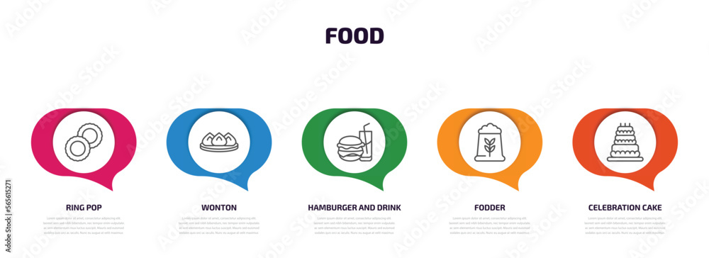 food infographic element with outline icons and 5 step or option. food icons such as ring pop, wonton, hamburger and drink, fodder, celebration cake vector. food infographic element with outline icons and 5 step or option. food icons such as ring pop, wonton, hamburger and drink, fodder, celebration cake vector.