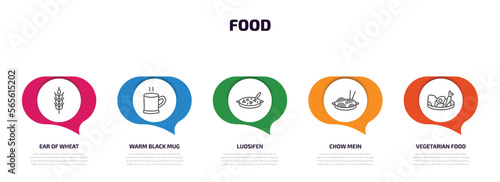 food infographic element with outline icons and 5 step or option. food icons such as ear of wheat, warm black mug, luosifen, chow mein, vegetarian food vector.