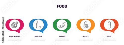 food infographic element with outline icons and 5 step or option. food icons such as pizza slice cut, alcoholic, bananas, sea life, milky vector.