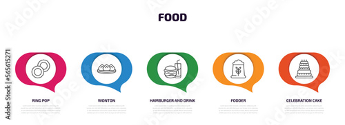food infographic element with outline icons and 5 step or option. food icons such as ring pop, wonton, hamburger and drink, fodder, celebration cake vector.