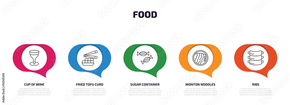 food infographic element with outline icons and 5 step or option. food icons such as cup of wine, fried tofu curd balls, sugar container, wonton noodles, ribs vector. food infographic element with outline icons and 5 step or option. food icons such as cup of wine, fried tofu curd balls, sugar container, wonton noodles, ribs vector.
