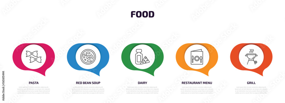 food infographic element with outline icons and 5 step or option. food icons such as pasta, red bean soup, dairy, restaurant menu, grill vector. food infographic element with outline icons and 5 step or option. food icons such as pasta, red bean soup, dairy, restaurant menu, grill vector.