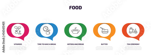 food infographic element with outline icons and 5 step or option. food icons such as vitamins, time to have a break, hotdog and bread, butter, tea ceremony vector.