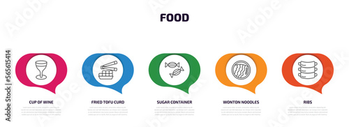 food infographic element with outline icons and 5 step or option. food icons such as cup of wine, fried tofu curd balls, sugar container, wonton noodles, ribs vector.
