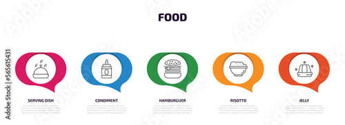 food infographic element with outline icons and 5 step or option. food icons such as serving dish, condiment, hamburguer, risotto, jelly vector.