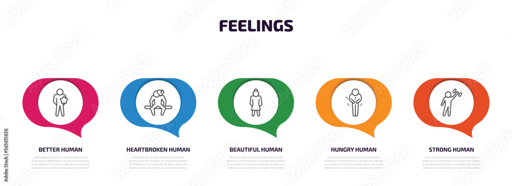 feelings infographic element with outline icons and 5 step or option. feelings icons such as better human, heartbroken human, beautiful human, hungry strong vector. feelings infographic element with outline icons and 5 step or option. feelings icons such as better human, heartbroken human, beautiful human, hungry strong vector.
