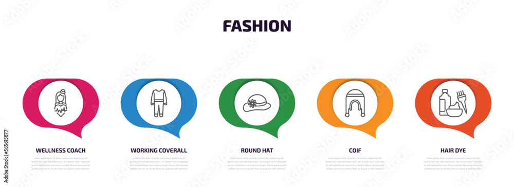 fashion infographic element with outline icons and 5 step or option. fashion icons such as wellness coach, working coverall, round hat, coif, hair dye vector. fashion infographic element with outline icons and 5 step or option. fashion icons such as wellness coach, working coverall, round hat, coif, hair dye vector.