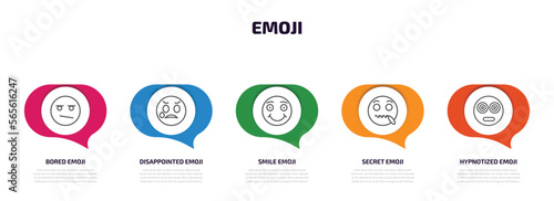 emoji infographic element with outline icons and 5 step or option. emoji icons such as bored emoji, disappointed smile secret hypnotized vector.