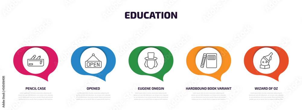 education infographic element with outline icons and 5 step or option. education icons such as pencil case, opened, eugene onegin, hardbound book variant, wizard of oz vector. education infographic element with outline icons and 5 step or option. education icons such as pencil case, opened, eugene onegin, hardbound book variant, wizard of oz vector.