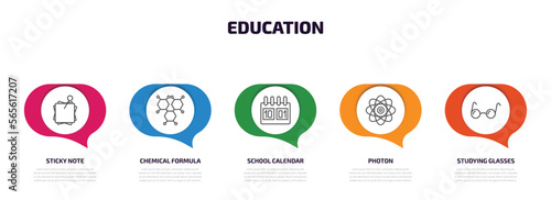 education infographic element with outline icons and 5 step or option. education icons such as sticky note, chemical formula, school calendar, photon, studying glasses vector.