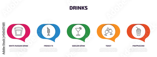 drinks infographic element with outline icons and 5 step or option. drinks icons such as white russian drink, french 75, sidecar drink, toast, frappuccino vector.