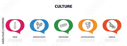 culture infographic element with outline icons and 5 step or option. culture icons such as orujo, maracas couple, mantecados, australian koala, kankles vector.