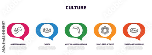culture infographic element with outline icons and 5 step or option. culture icons such as australian flag, fabada, australian boomerang, israel star of david, sweet and sour pork vector.