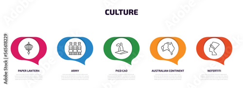 culture infographic element with outline icons and 5 step or option. culture icons such as paper lantern, army, pico cao, australian continent, nefertiti vector.