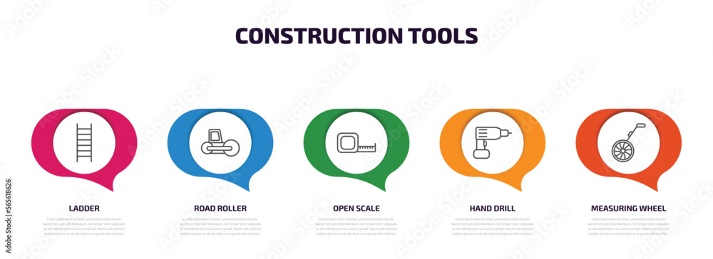 construction tools infographic element with outline icons and 5 step or option. construction tools icons such as ladder, road roller, open scale, hand drill, measuring wheel vector. construction tools infographic element with outline icons and 5 step or option. construction tools icons such as ladder, road roller, open scale, hand drill, measuring wheel vector.