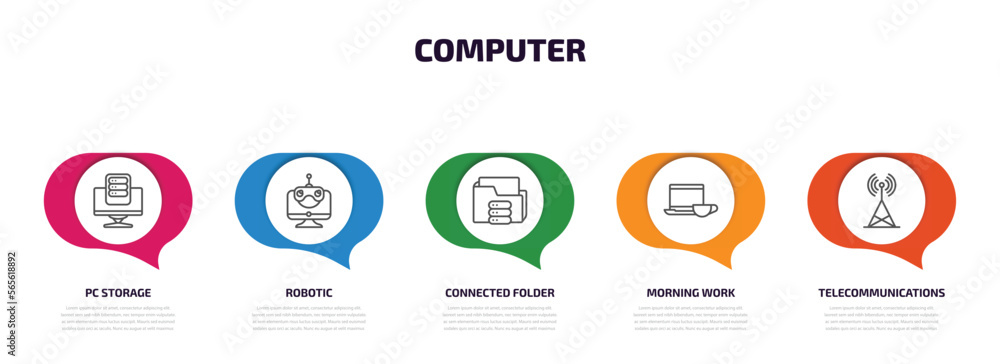 computer infographic element with outline icons and 5 step or option. computer icons such as pc storage, robotic, connected folder data, morning work, telecommunications vector. computer infographic element with outline icons and 5 step or option. computer icons such as pc storage, robotic, connected folder data, morning work, telecommunications vector.