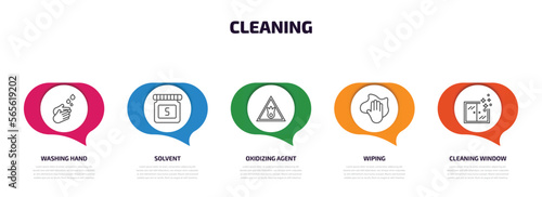cleaning infographic element with outline icons and 5 step or option. cleaning icons such as washing hand, solvent, oxidizing agent, wiping, cleaning window vector.