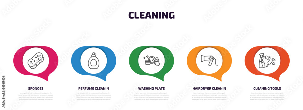 cleaning infographic element with outline icons and 5 step or option. cleaning icons such as sponges, perfume cleanin, washing plate, hairdryer cleanin, cleaning tools vector. cleaning infographic element with outline icons and 5 step or option. cleaning icons such as sponges, perfume cleanin, washing plate, hairdryer cleanin, cleaning tools vector.
