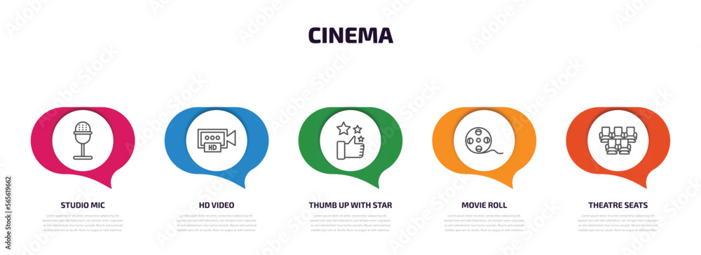 cinema infographic element with outline icons and 5 step or option. cinema icons such as studio mic, hd video, thumb up with star, movie roll, theatre seats vector. cinema infographic element with outline icons and 5 step or option. cinema icons such as studio mic, hd video, thumb up with star, movie roll, theatre seats vector.