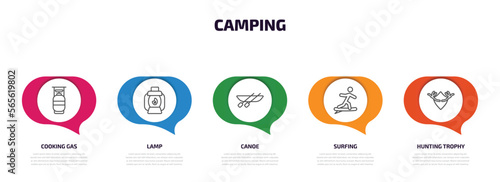 camping infographic element with outline icons and 5 step or option. camping icons such as cooking gas, lamp, canoe, surfing, hunting trophy vector.
